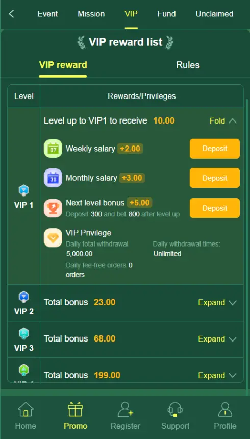 Mk999 Game Vip Reward